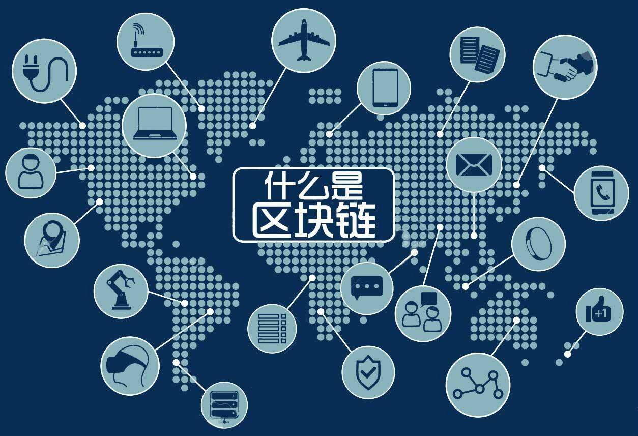 区块链的技术原理(区块链的技术原理包括去中心化)