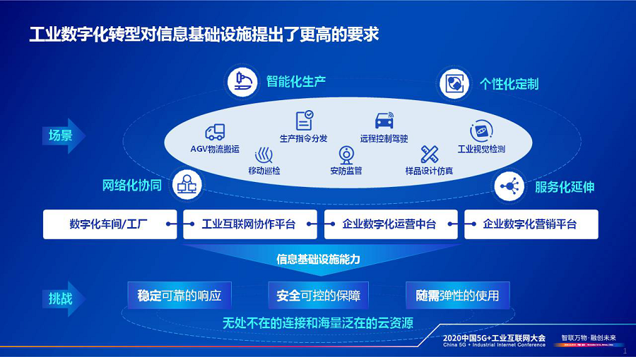 中网云区块链(中网云区块链技术有限公司)