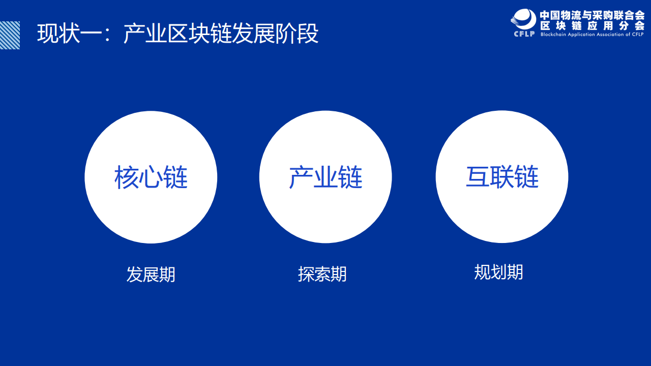区块链的发展前景(区块链的发展前景及趋势)