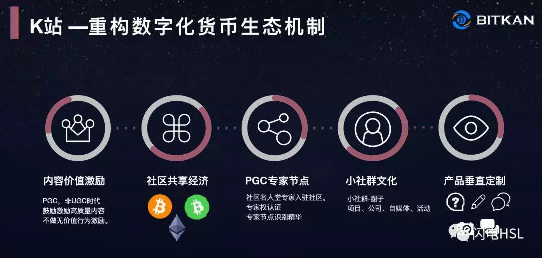 区块链消息(区块链消息快讯app)