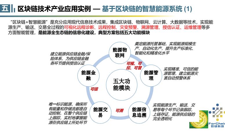 区块链技术基础(区块链技术基础教程 原理方法及实践 电子书)