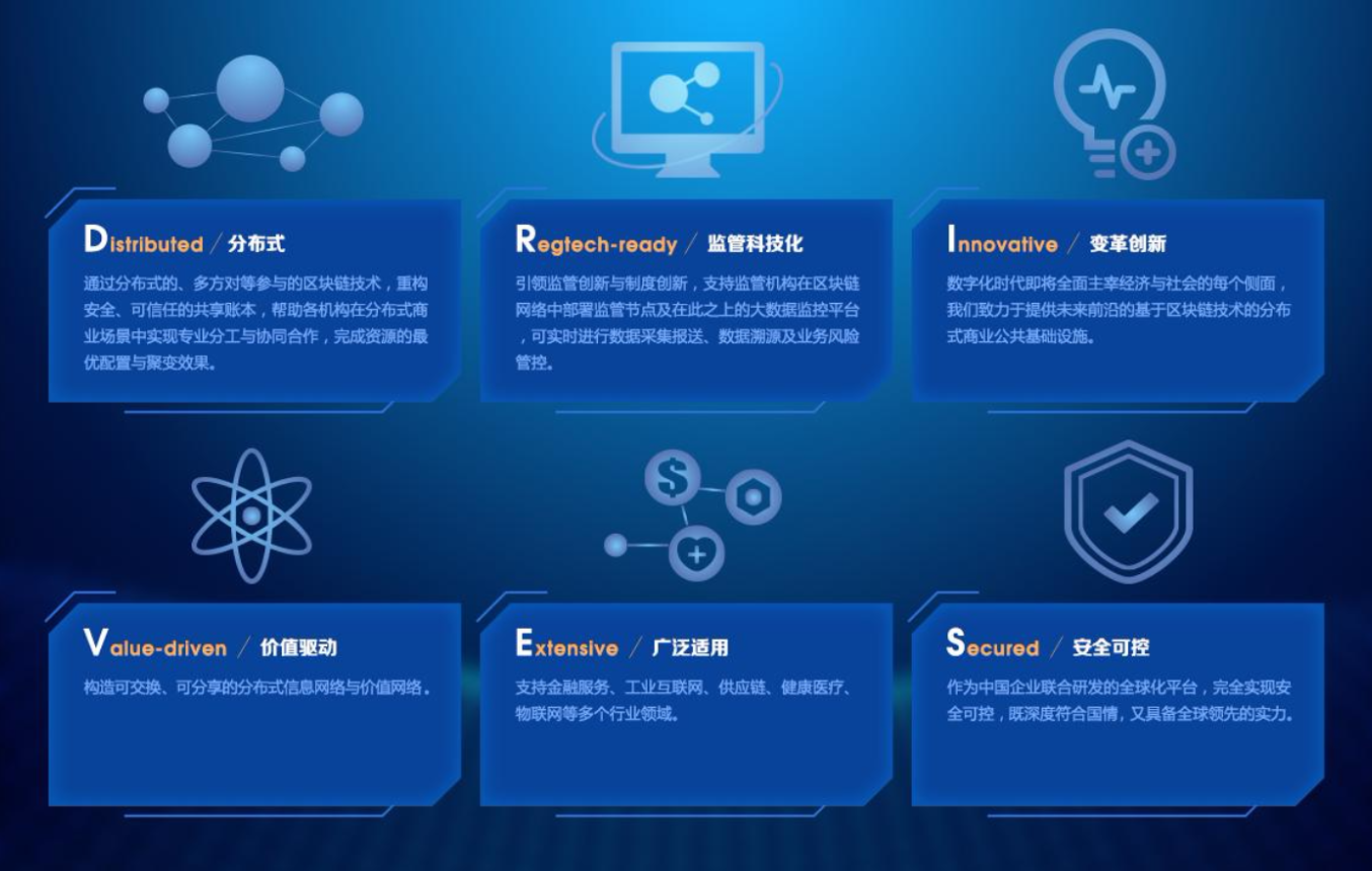 区块链开源代码(区块链开源代码是什么)