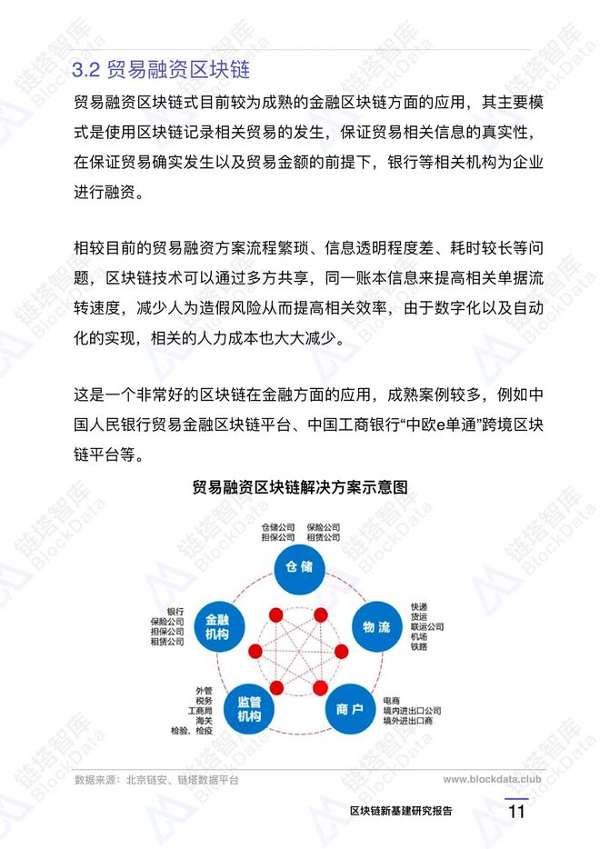 特链区块链(区块链特点是什么)