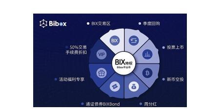 莱特币区块链查询(莱特币区块链查询地址)
