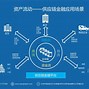 区块链电子商务(区块链电子商务信任机制构建技术实现)