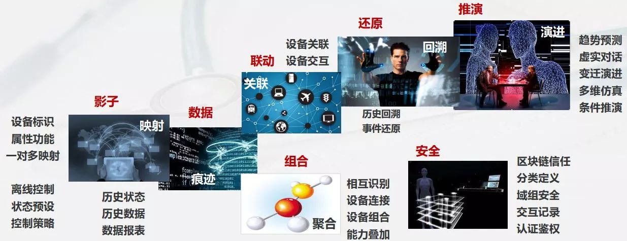 区块链设备(区块链硬件设备)