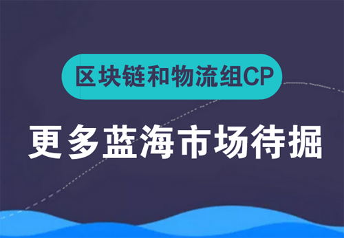 区块链与物流(区块链与物流的关系)