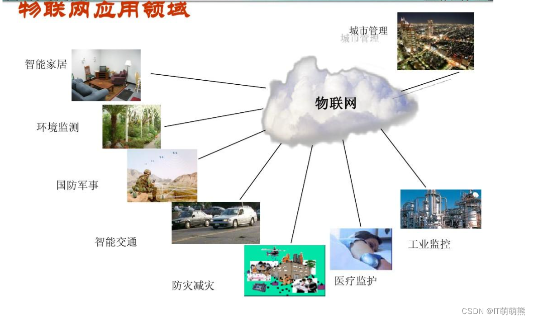 中网云区块链(中网云区块链技术有限公司在国盛天选挂牌)