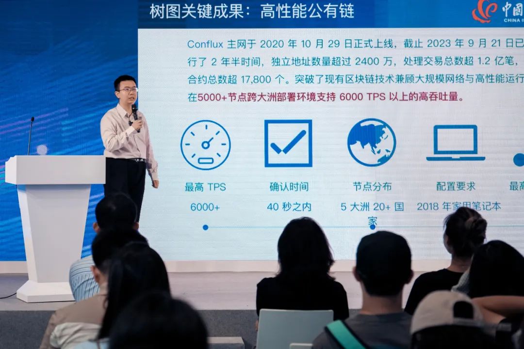 上海区块链开发(上海区块链公司招聘)