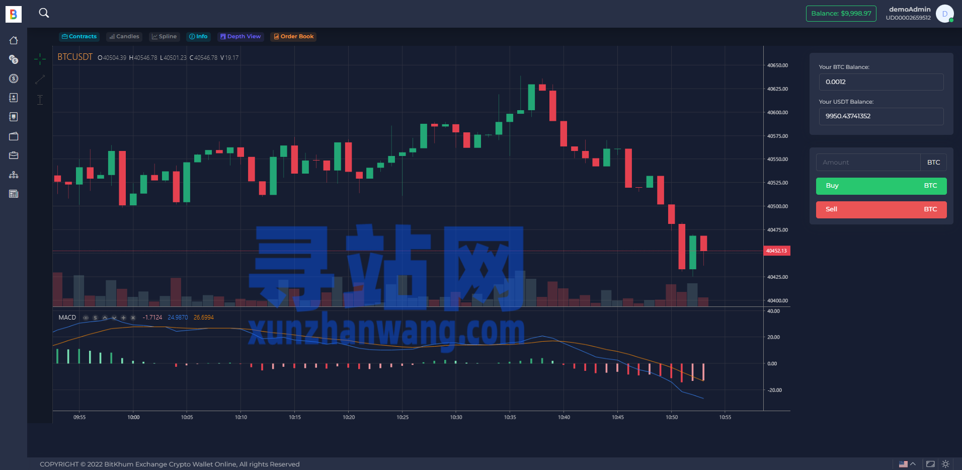 区块链demo(区块链的模型分层)
